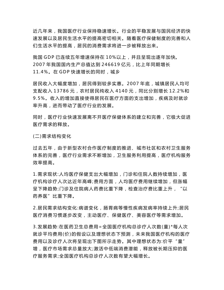 医疗行业分析报告_第2页