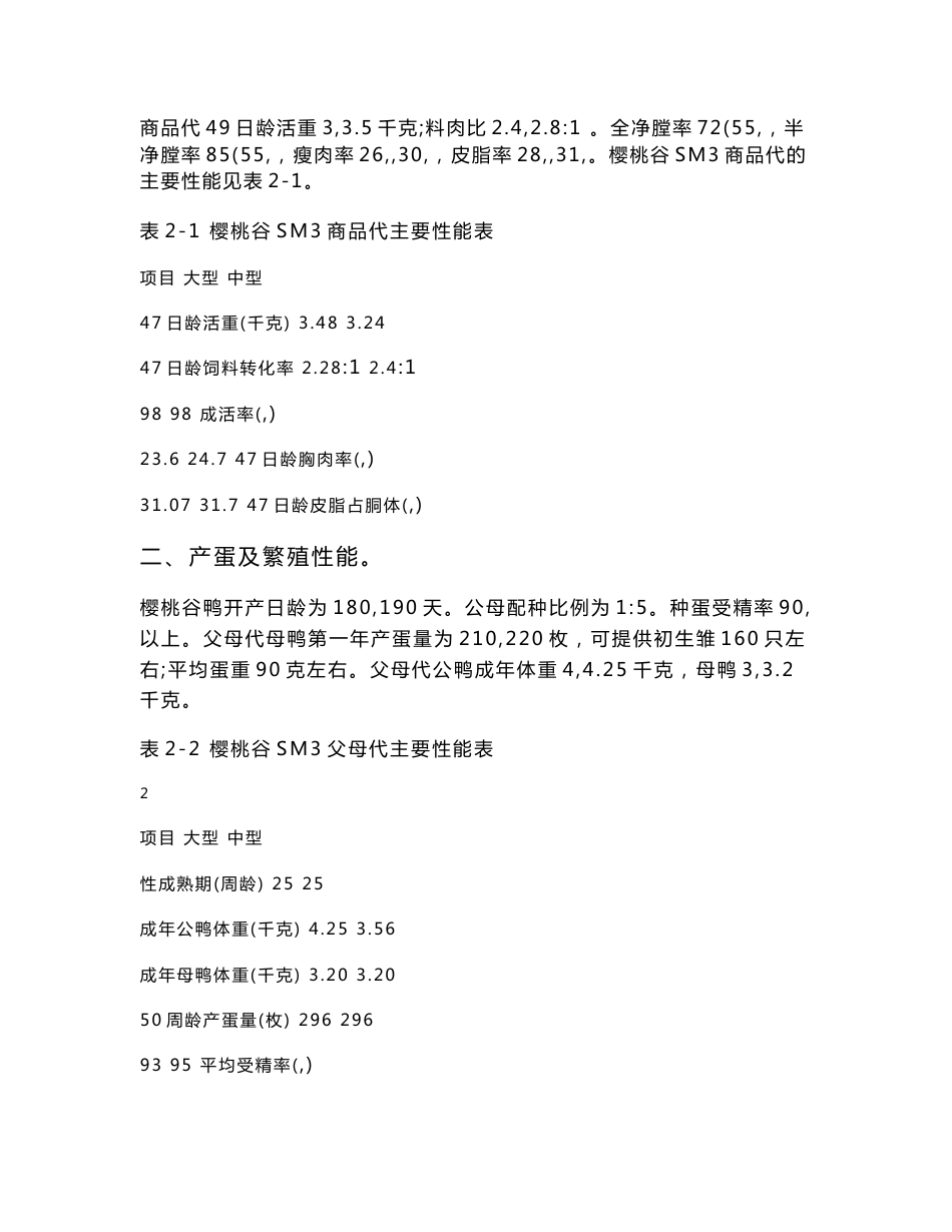 樱桃谷鸭饲养管理技术手册.doc5.28_第3页