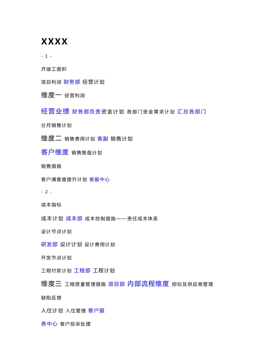 房地产公司年度经营计划书_第1页