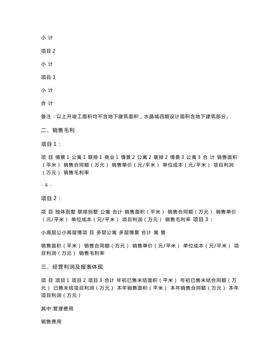 房地产公司年度经营计划书_第3页