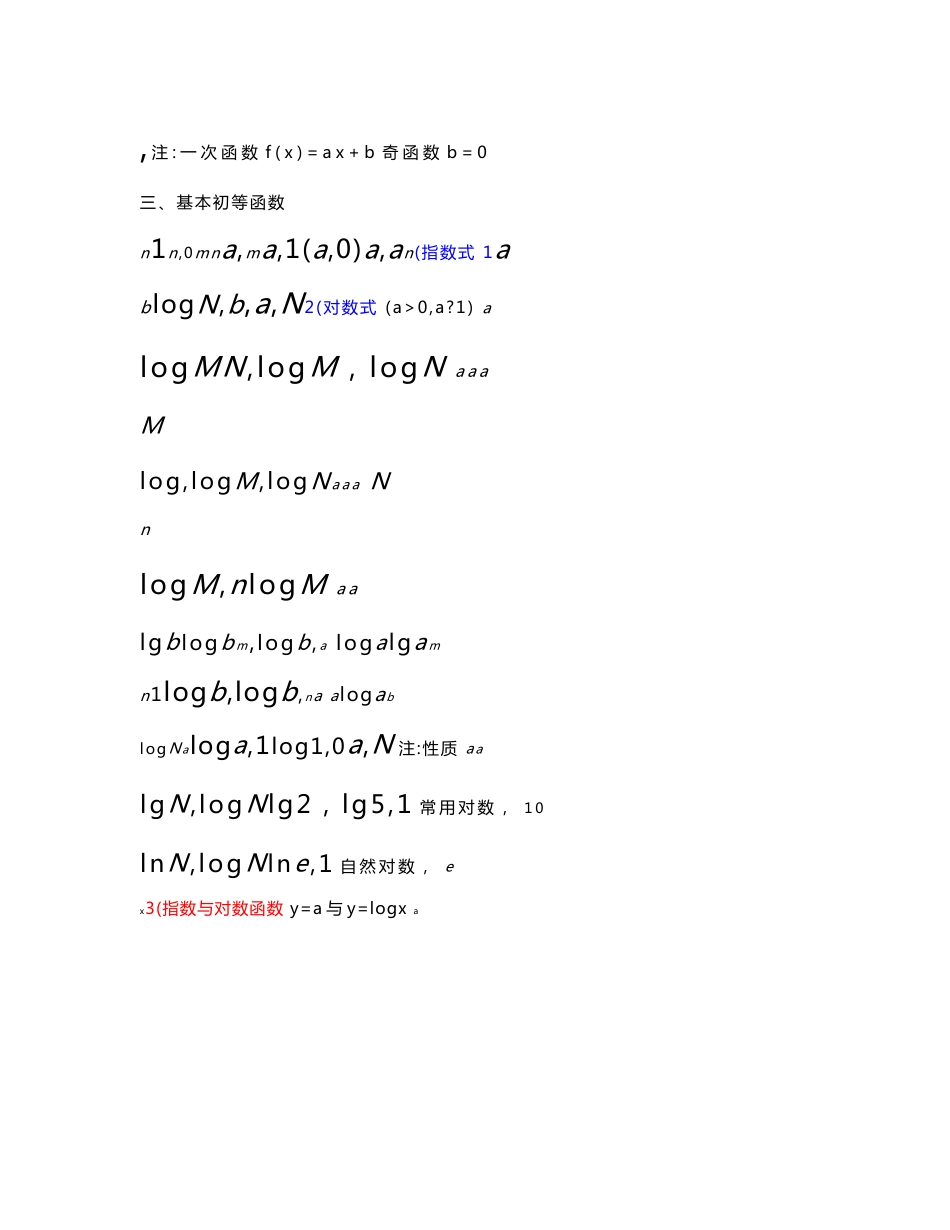 经典高中数学知识点总结_第3页