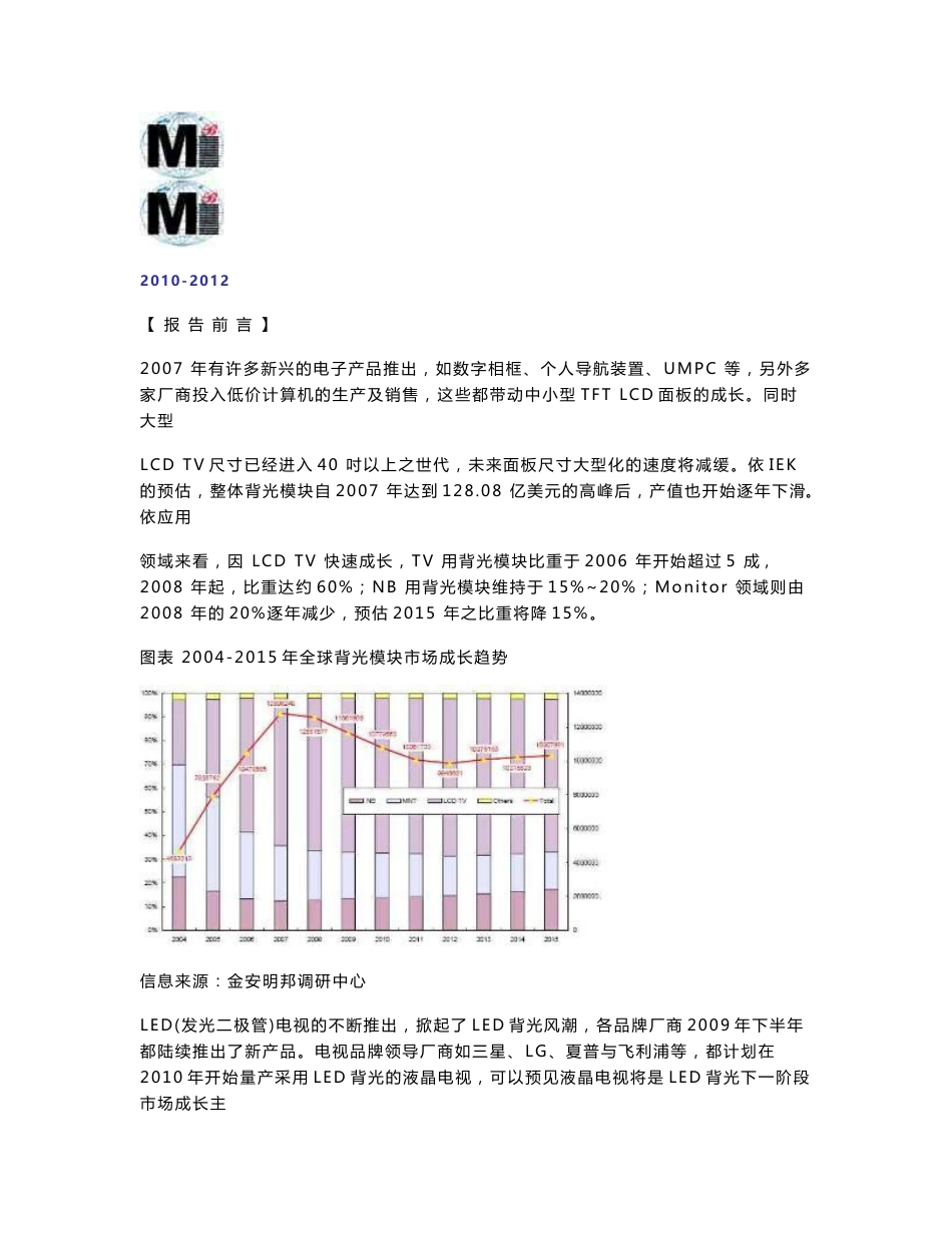 中国背光模组产业市场动态与发展前景咨询报告_第1页