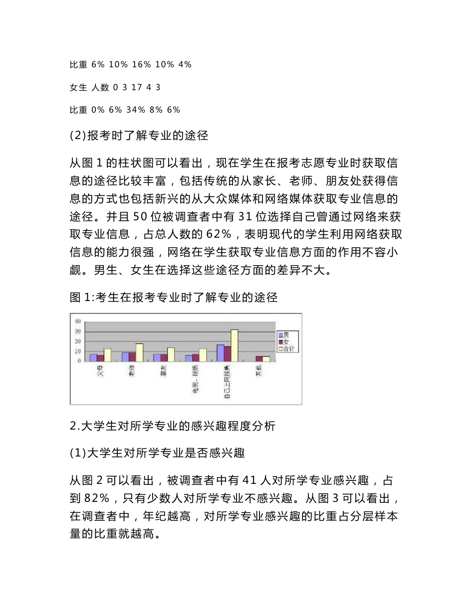 大学生专业满意度调查报告(附调查方案设计与数据分析库)_第3页