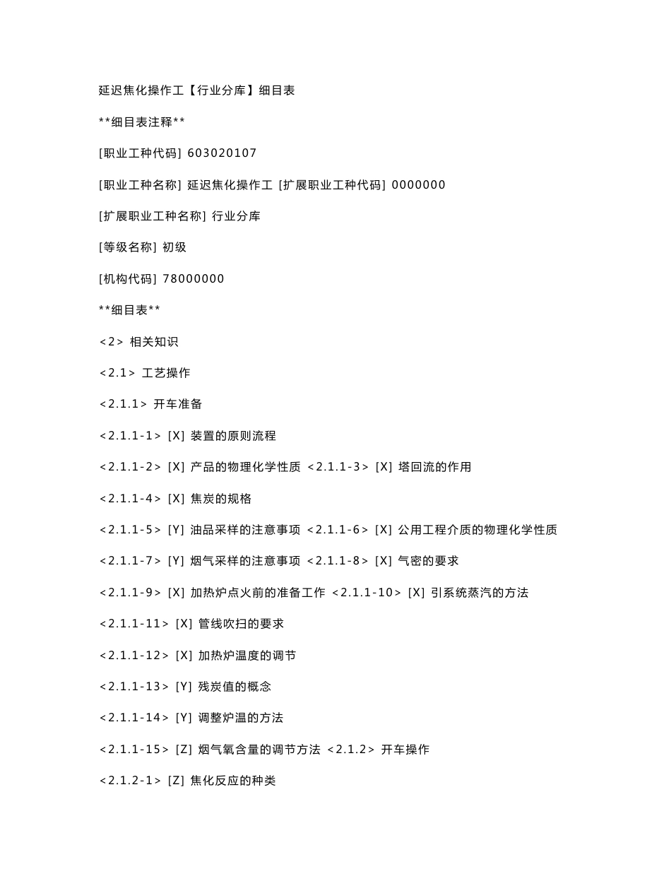 延迟焦化操作工(初级)_第1页