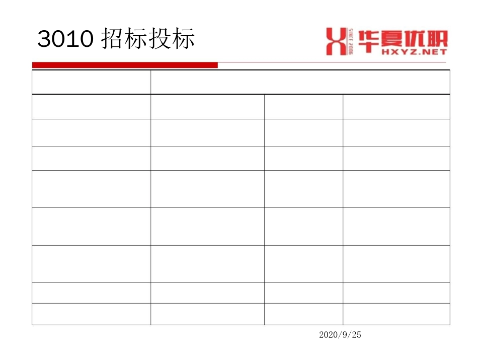 建设工程发承包法律制度[共75页]_第2页