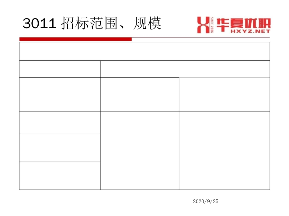 建设工程发承包法律制度[共75页]_第3页