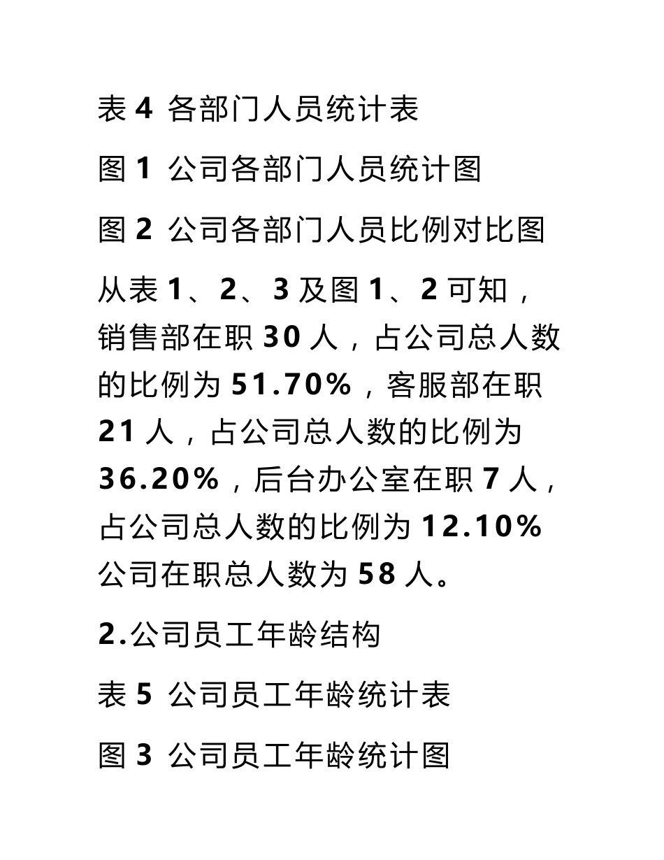 企业人力资源规划书范文_第3页