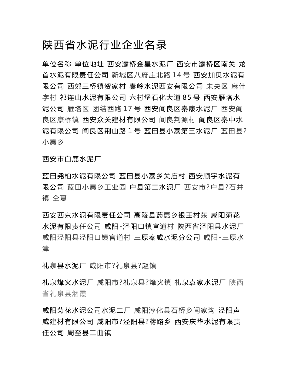 陕西省水泥行业企业名录_第1页
