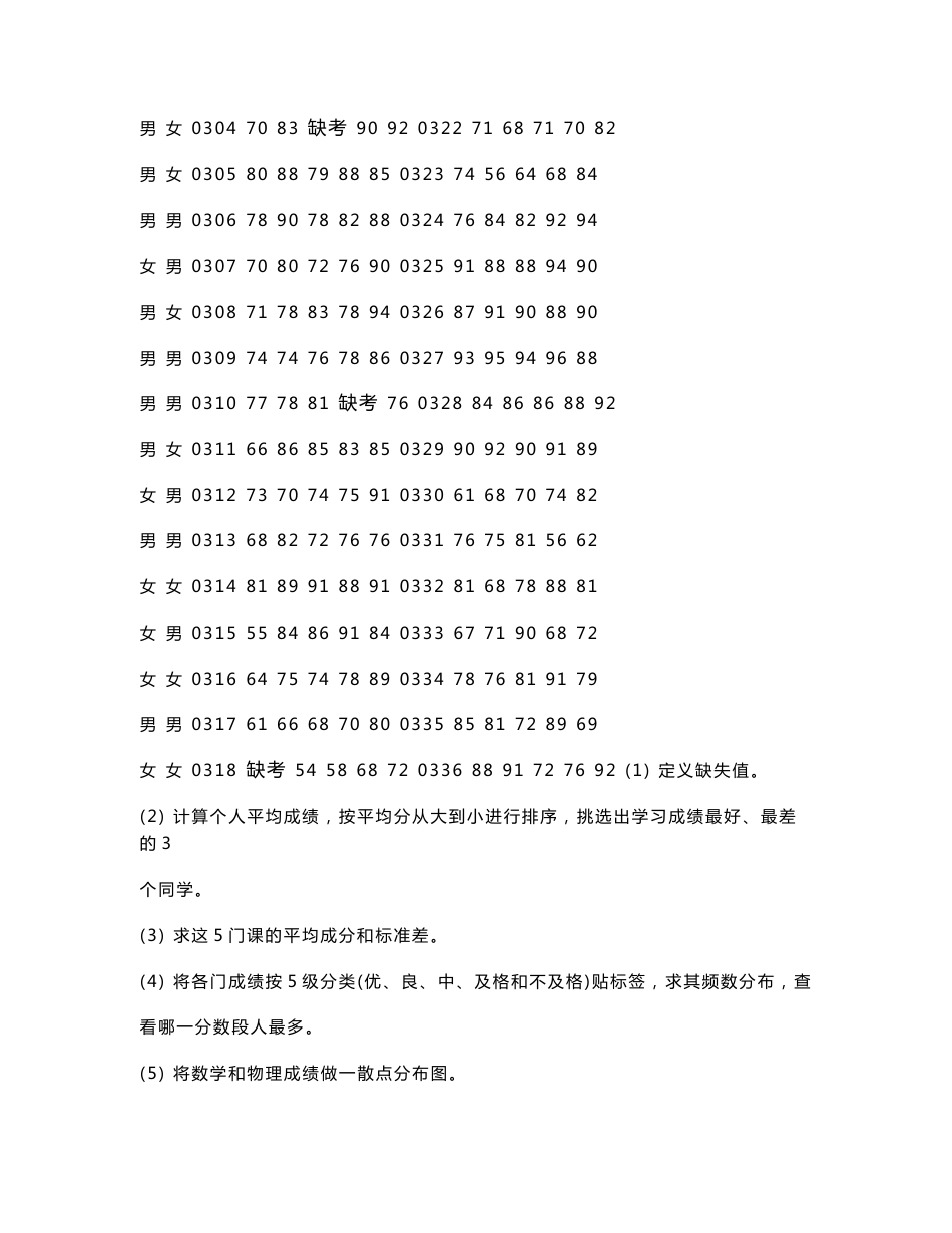 《统计信息应用软件》上机试验指导书(SPSS)_第3页