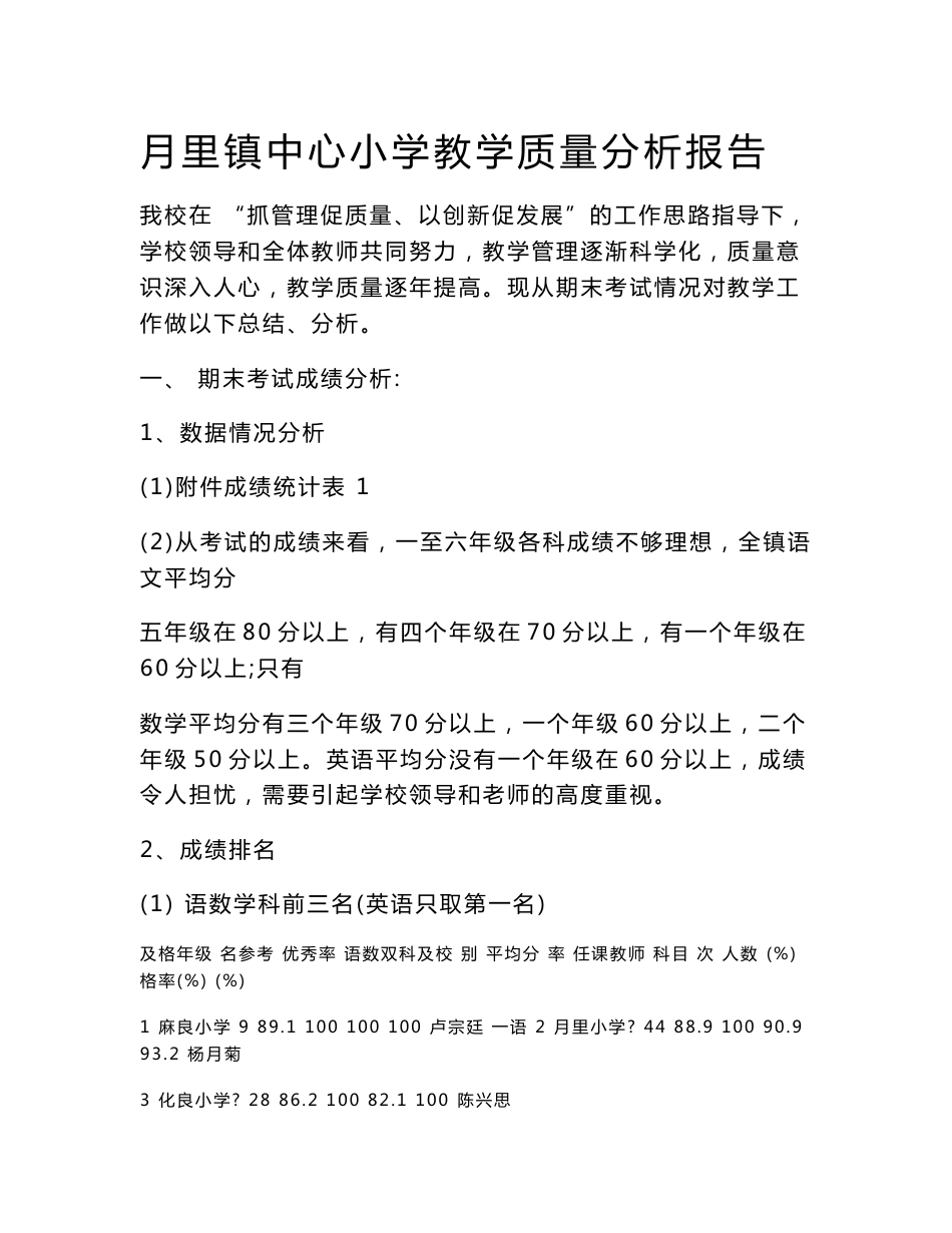 小学教学质量分析报告_第1页
