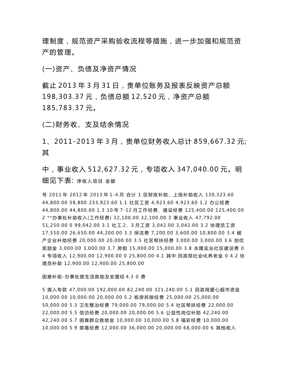 社区审计报告(模版)_第2页