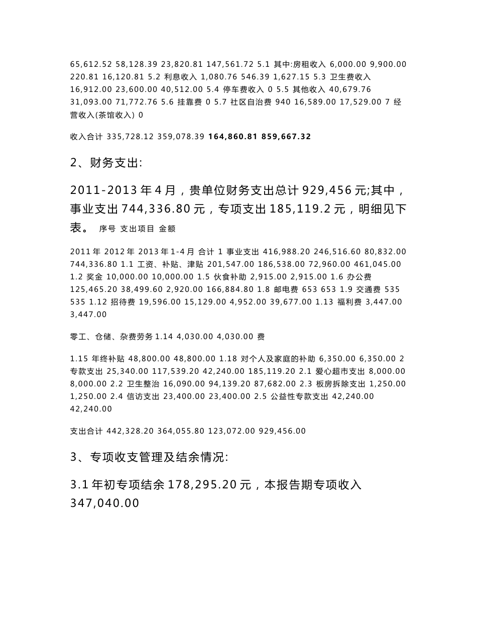社区审计报告(模版)_第3页