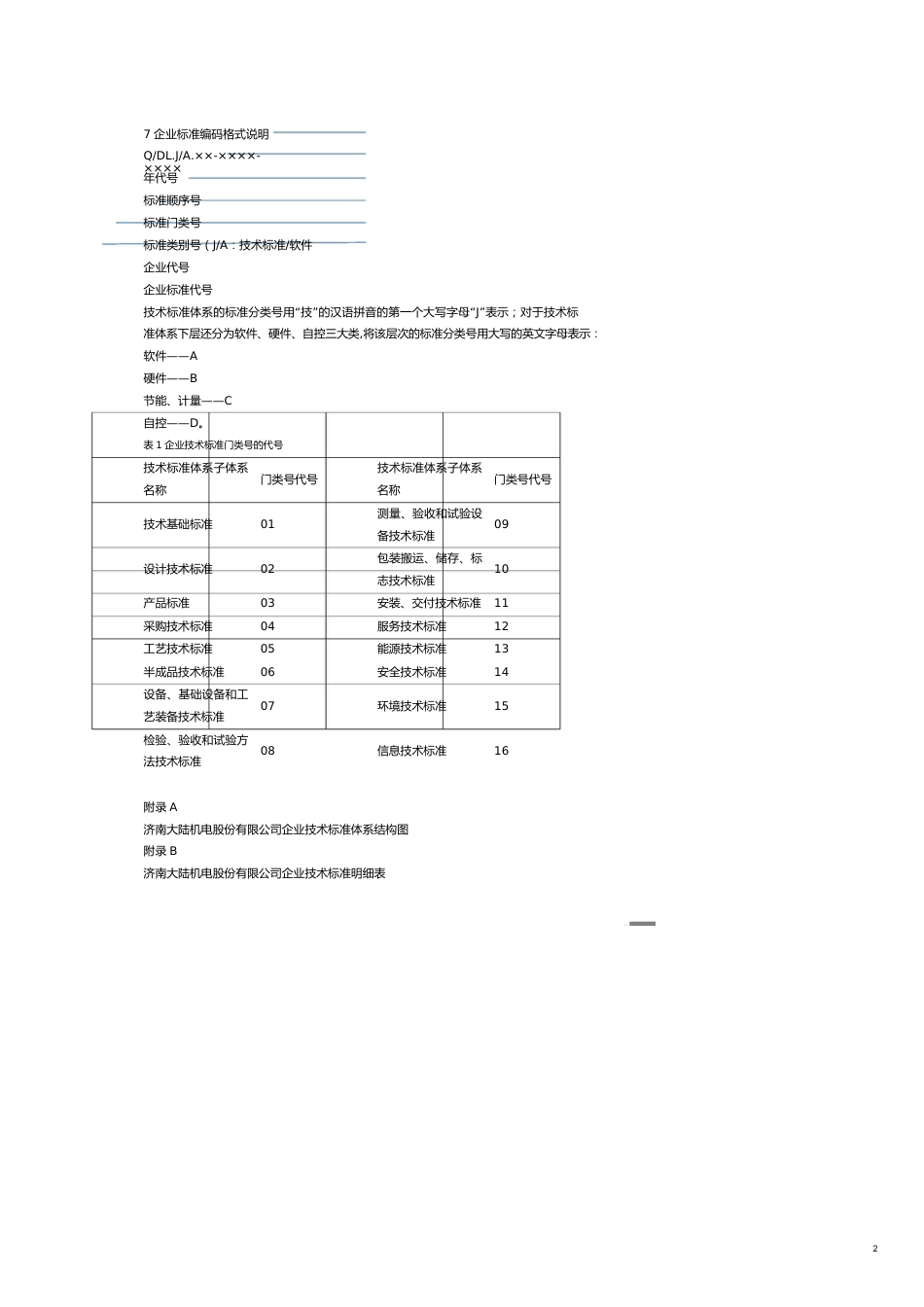 技术规范标准某市大陆机电公司企业技术标准体系表_第2页