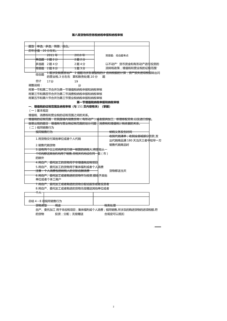 货物和劳务税纳税申报和纳税审核_第2页