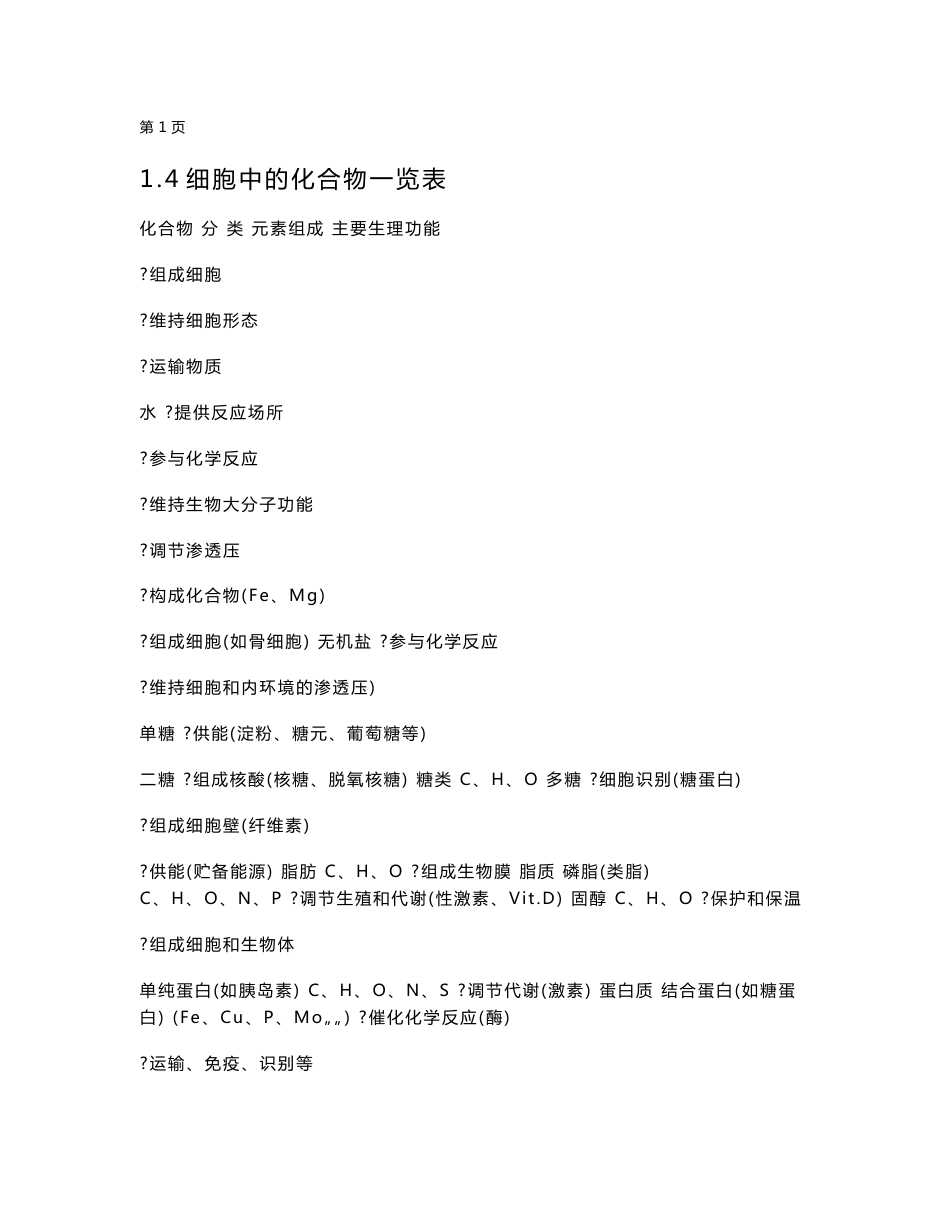 高中生物知识点总结(史上最全)_第2页