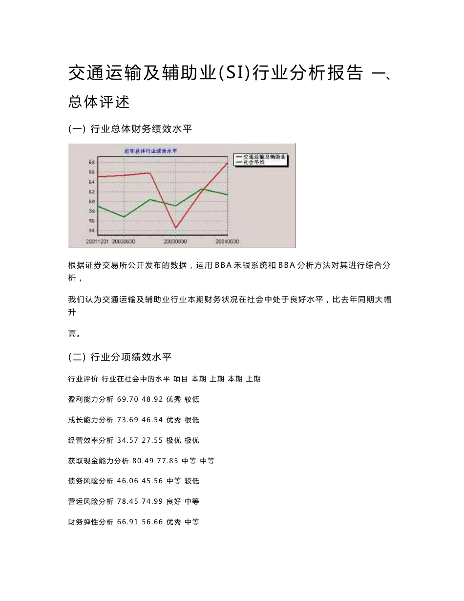 交通运输及辅助业(SI)行业分析报告_第1页