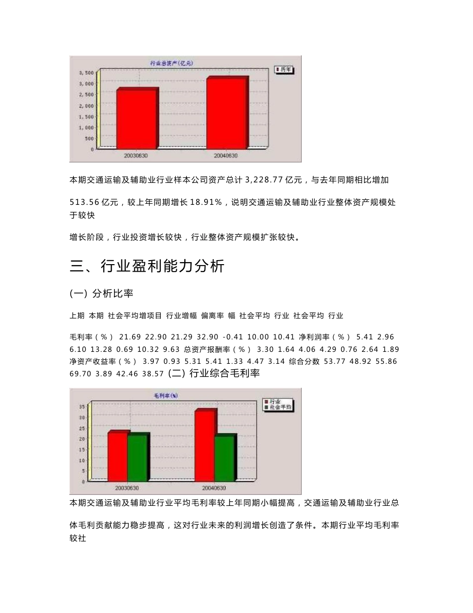 交通运输及辅助业(SI)行业分析报告_第3页