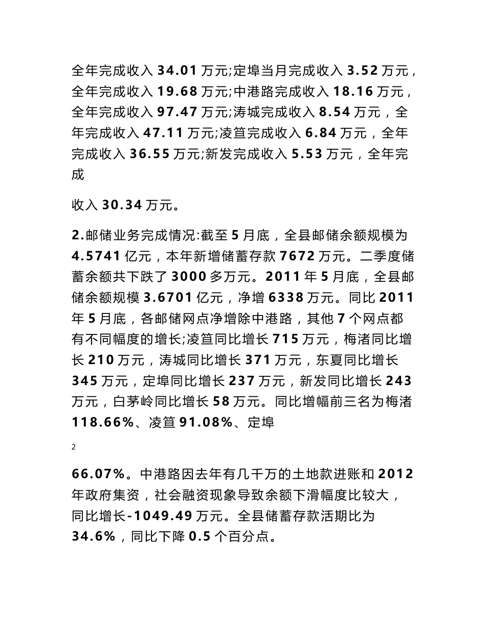 郎溪邮政代理金融业务中心上半年工作小结及下半年工作思路 (8000字) - 金融工作总结 - 书业网_第2页