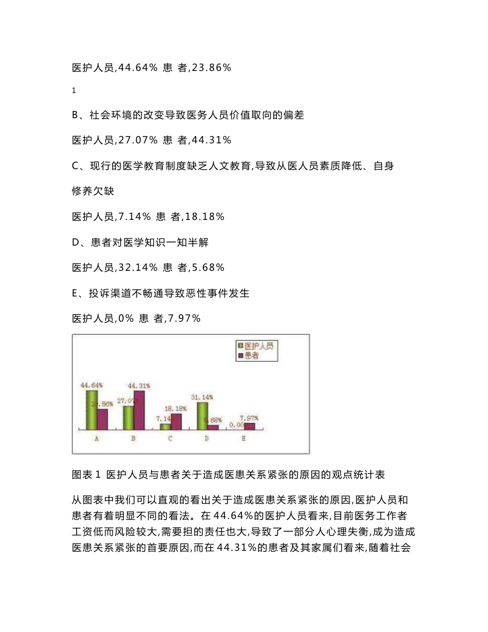 毛概-医患关系调查报告_第2页