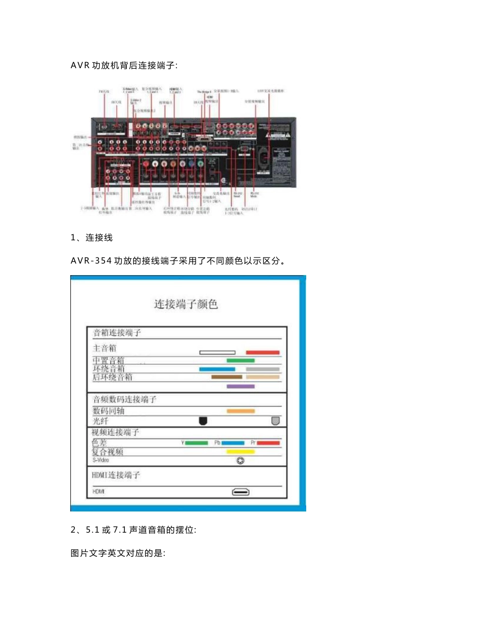 AVR操作指南_第3页