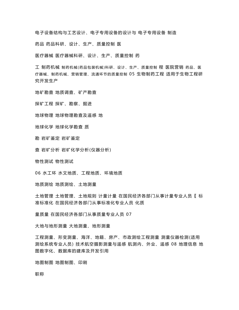 【2017年整理】专业技术职称专业名称一览表_第3页