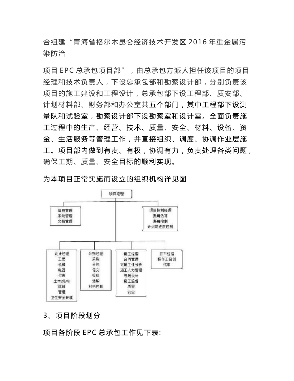 承包人实施方案_第3页