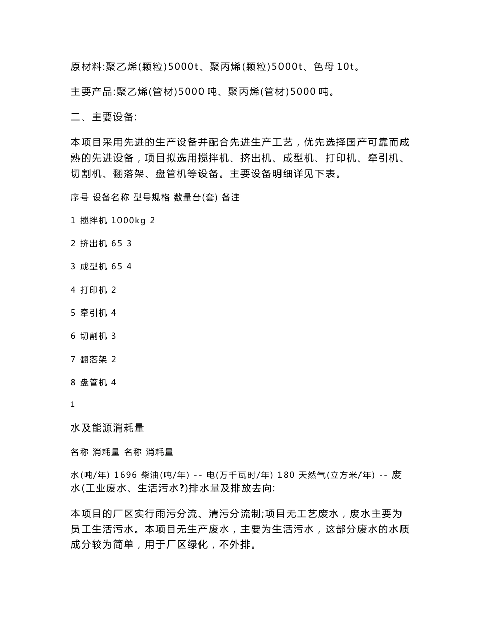 环境影响评价报告公示：江苏中苏管业新建聚乙烯聚丙烯管材生线环境影响报告表并拟批环评报告_第3页