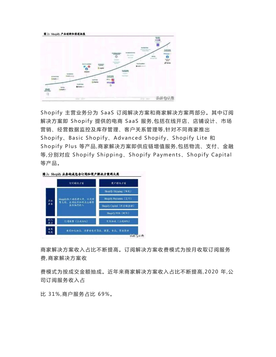 私域电商行业专题报告-复盘Shopify，强生态领路DTC数字化_第2页