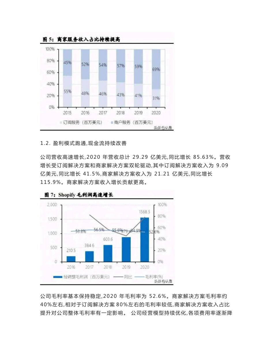 私域电商行业专题报告-复盘Shopify，强生态领路DTC数字化_第3页