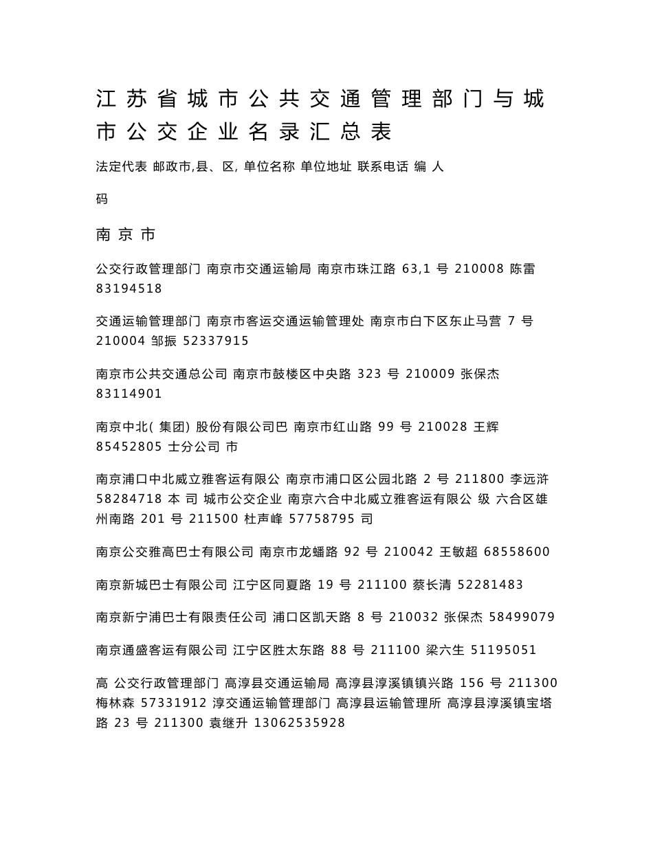 江苏省城市公共交通管理部门与城市公交企业名录汇总表_第1页