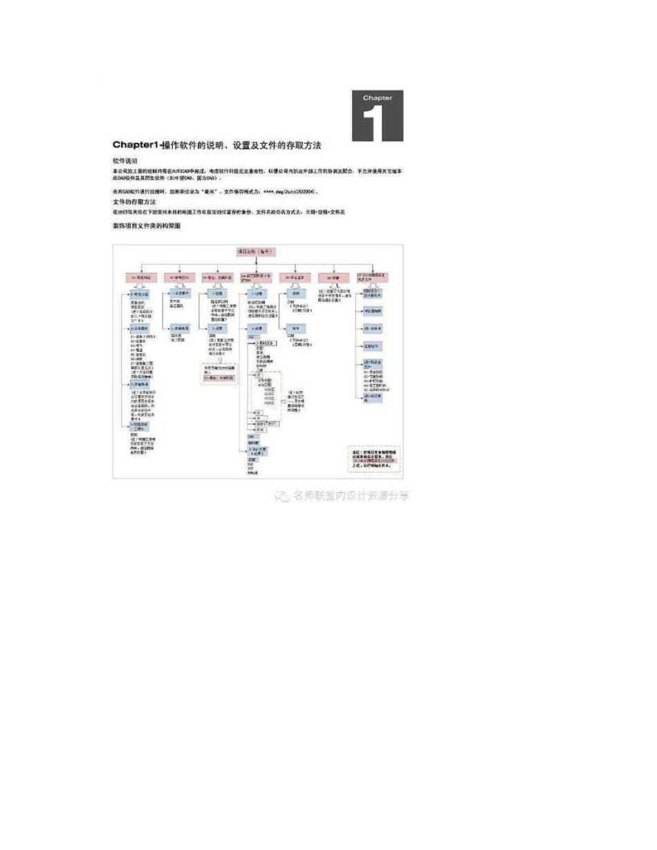 (装饰设计业标杆)金螳螂设计研究院施工图制图规范整套模块,含CAD模块【名师联.735期】_第3页