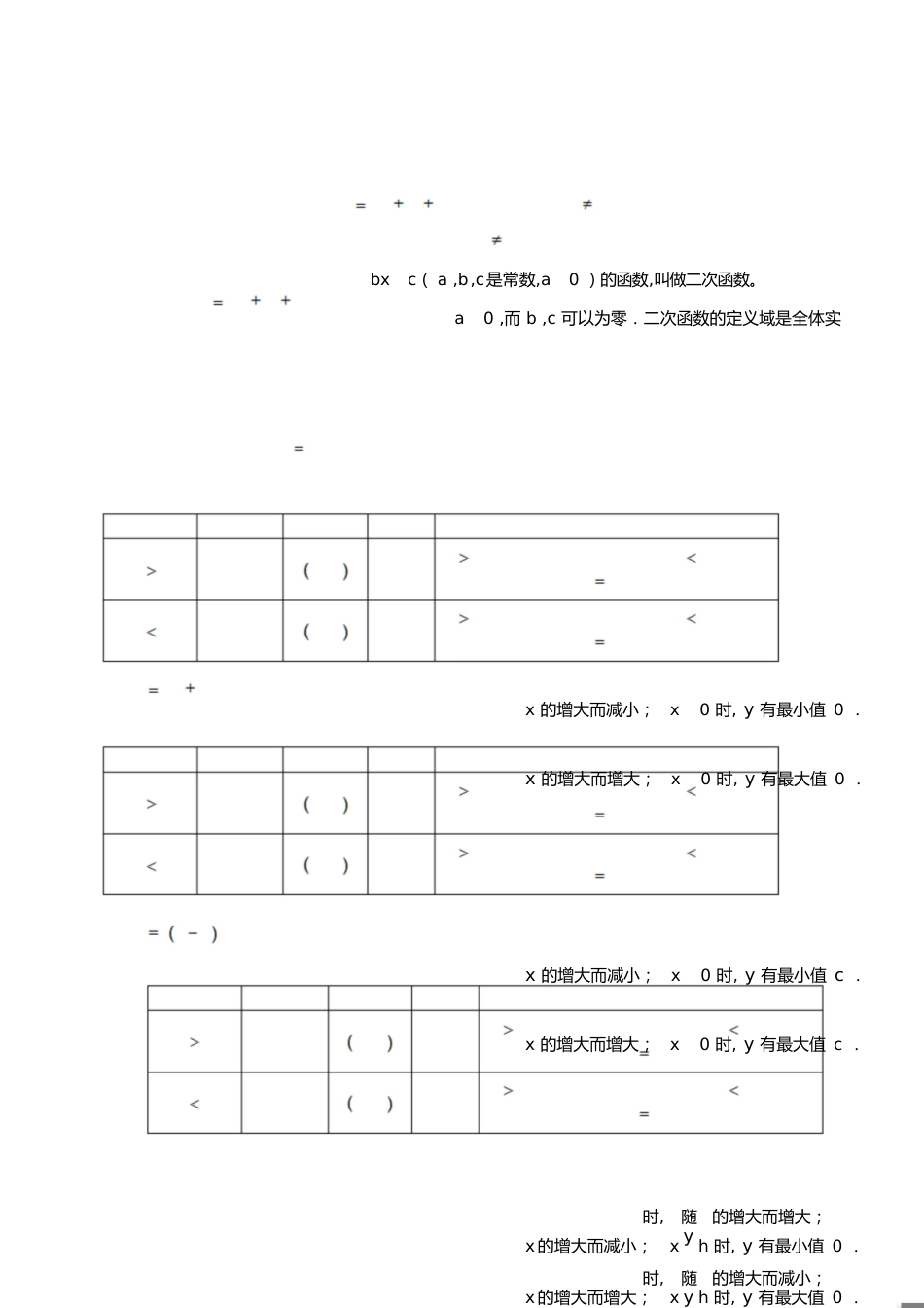 二次函数重点难点总结[共6页]_第1页