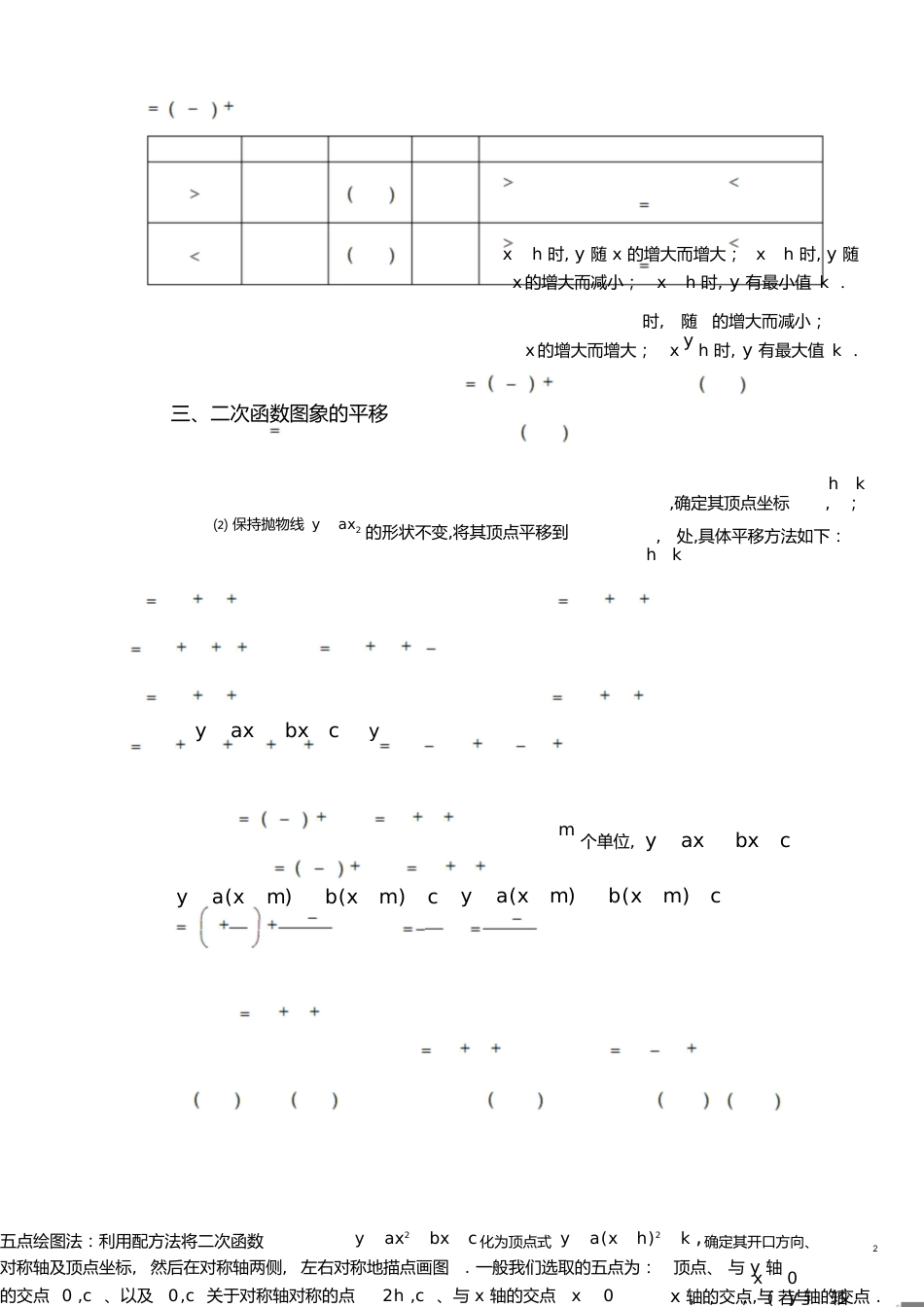 二次函数重点难点总结[共6页]_第2页