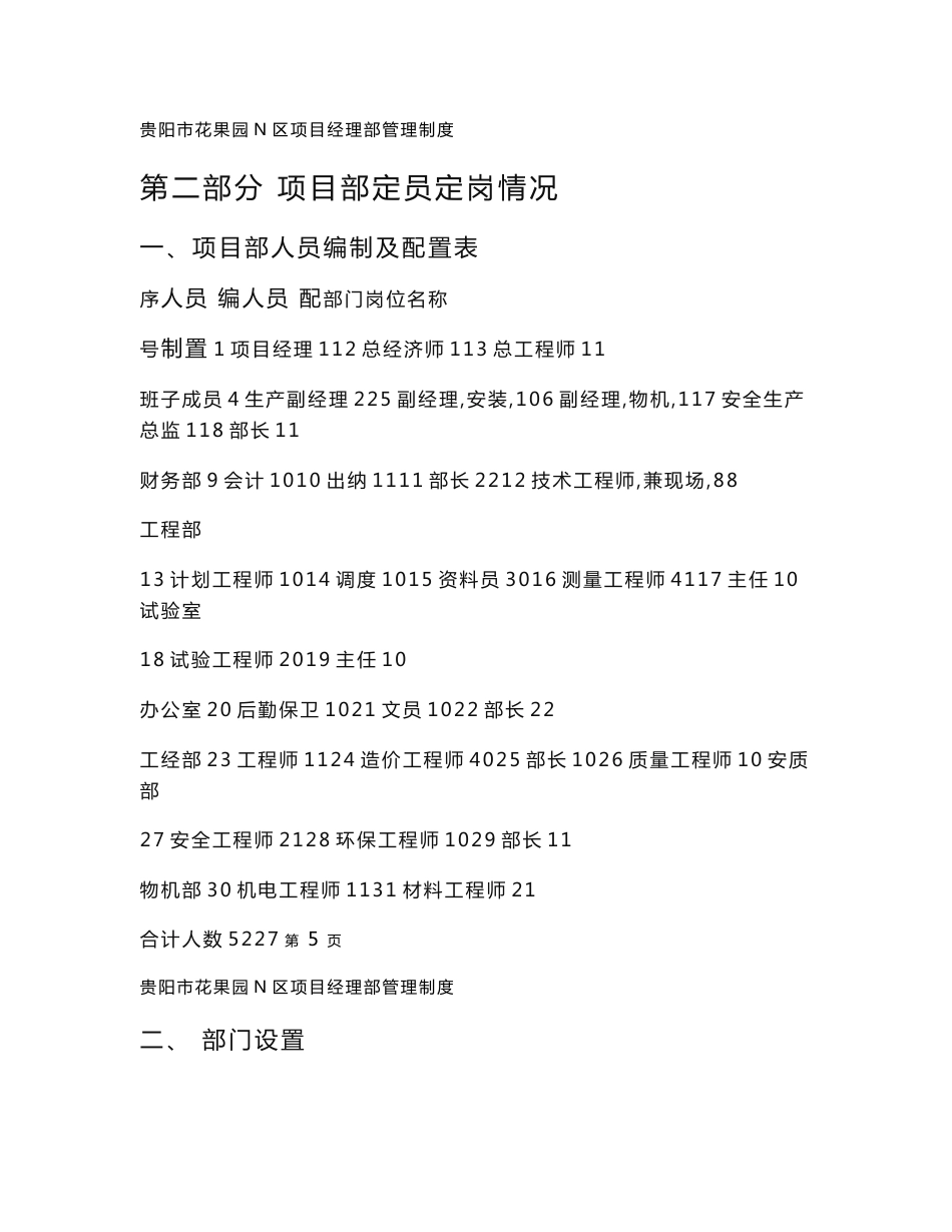 工程项目管理制度汇编_第3页