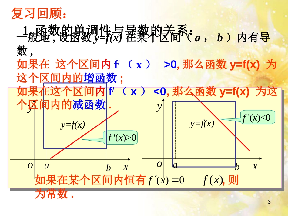 函数的极值与导数[共19页]_第3页