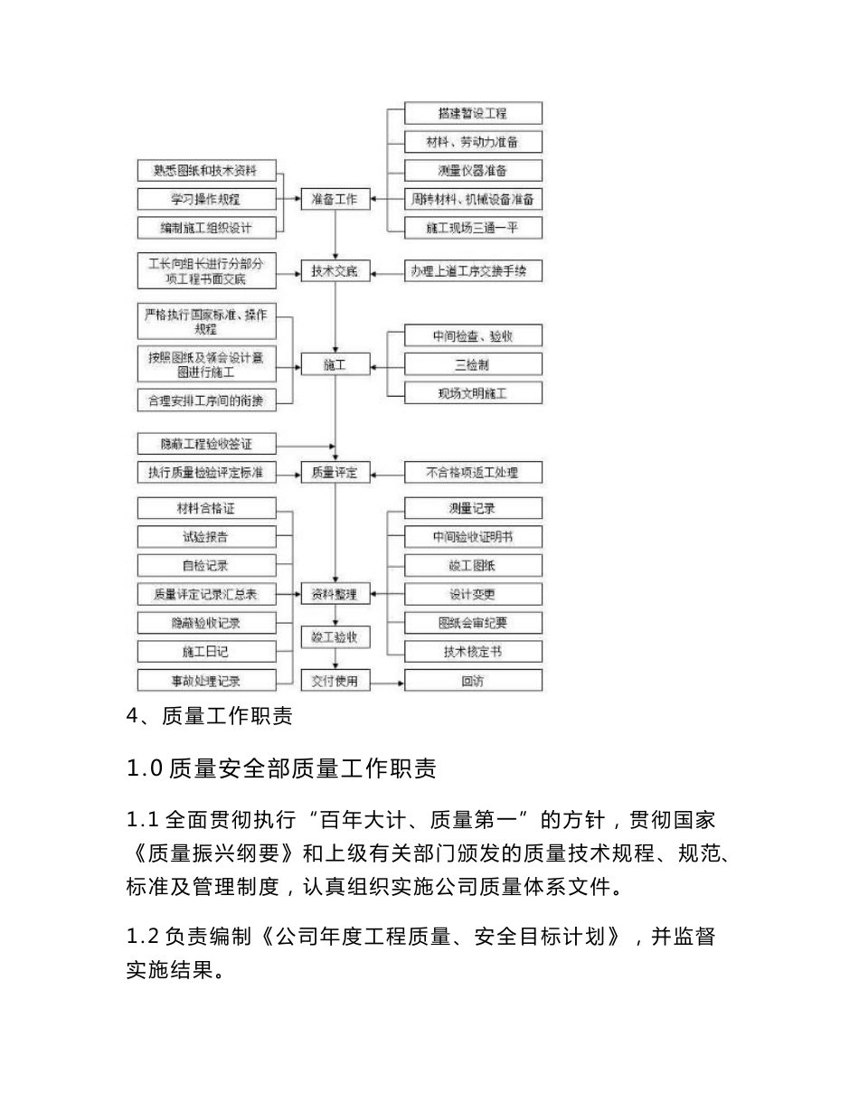 水电工程施工组织及服务承诺_第3页