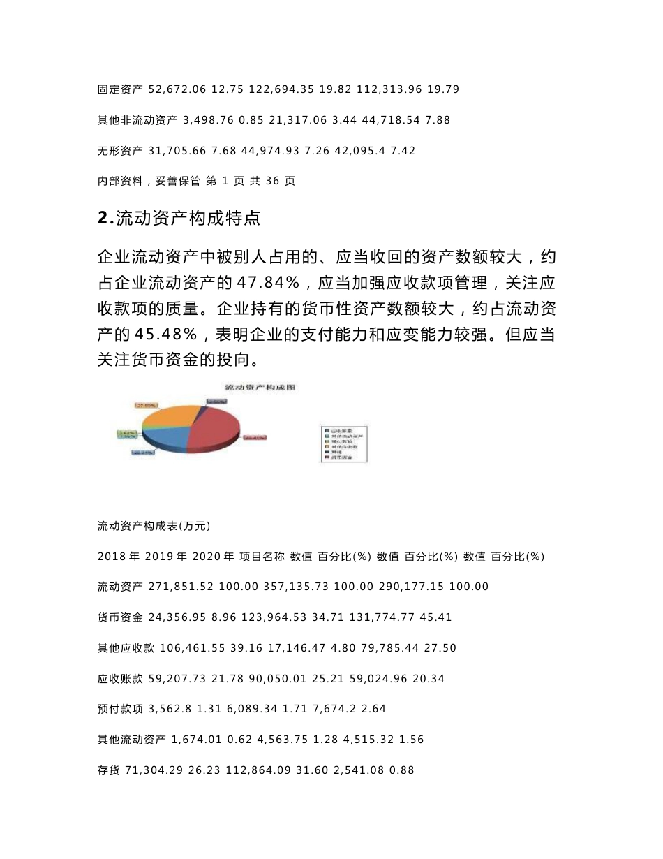 云南旅游2020年财务分析详细报告_第2页