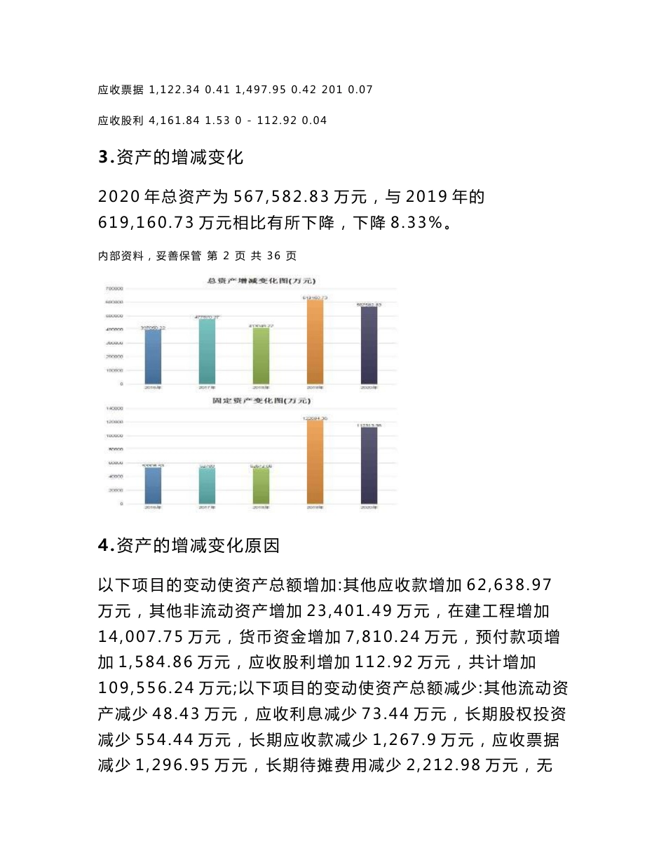 云南旅游2020年财务分析详细报告_第3页