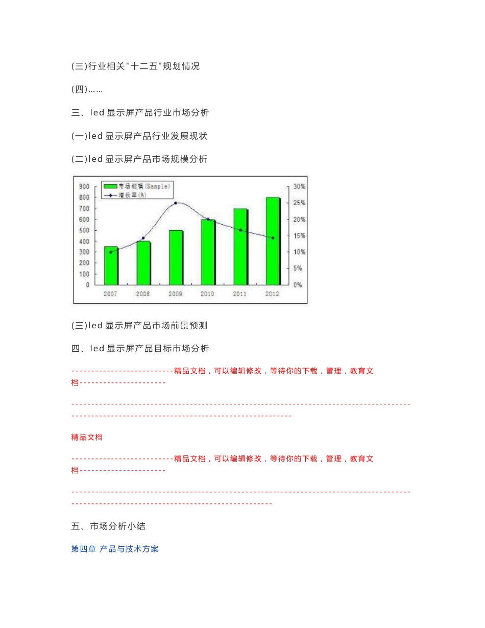 2014年版中国led显示屏项目立项申请报告_第3页