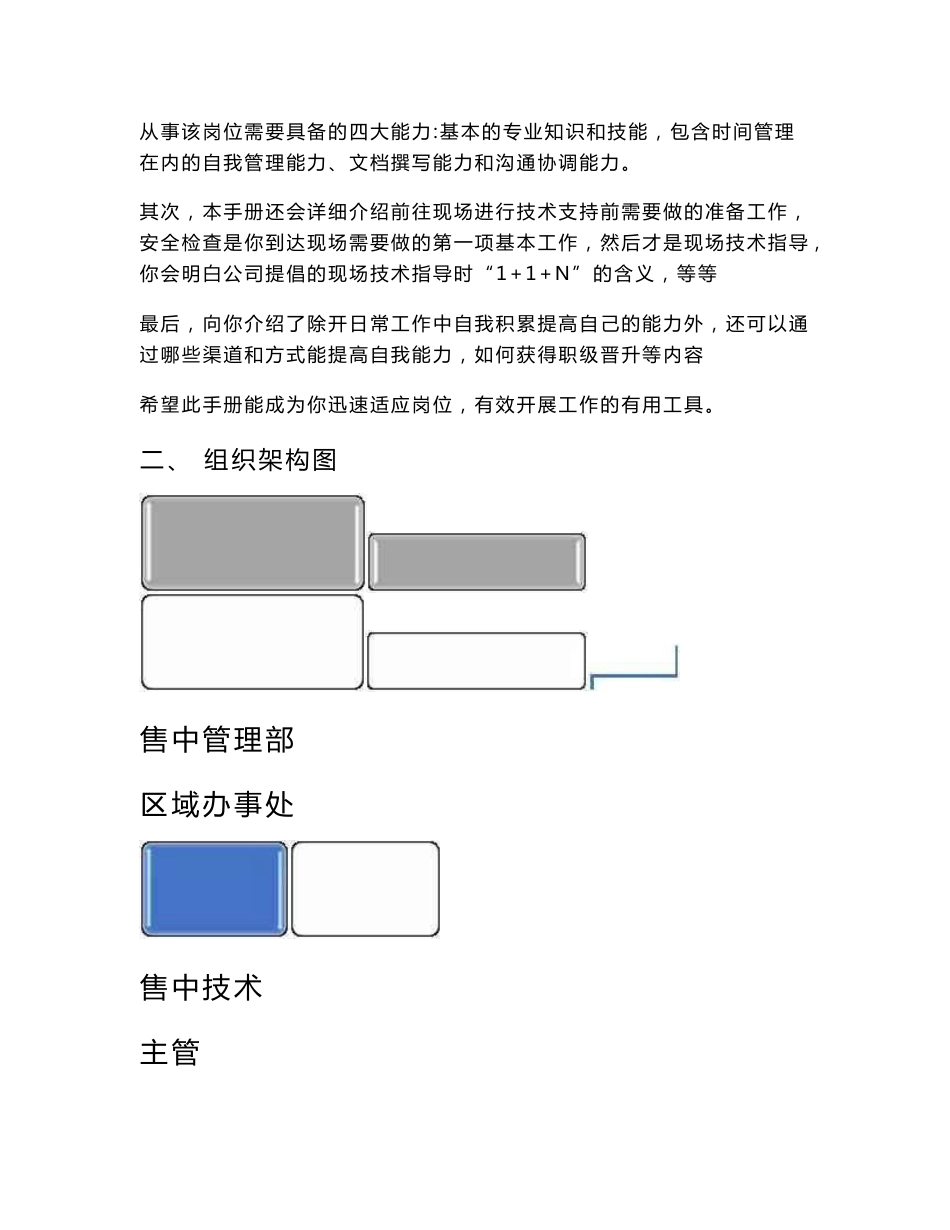 技术支持岗位职责工作手册_第3页