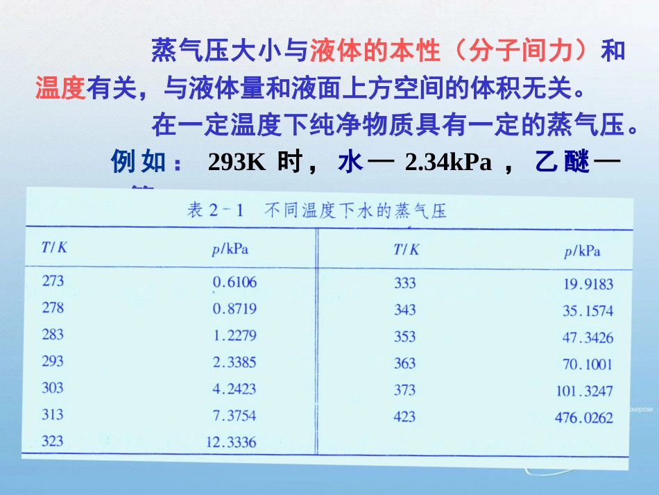 基础化学第二章[共44页]_第3页