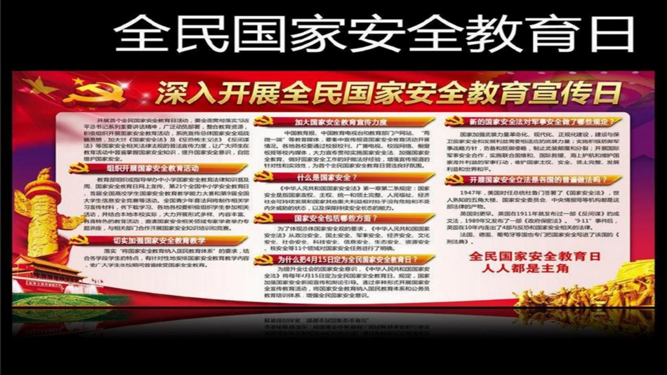 国家安全教育日主题班会PPT[共31页]_第2页