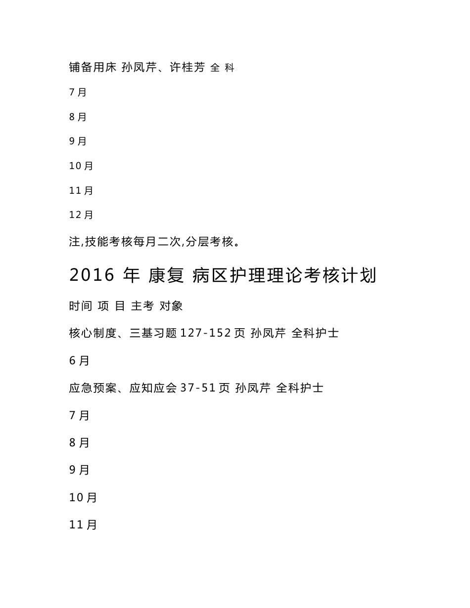 康复医院护士长手册使用说明6月护士长工作手册_第3页