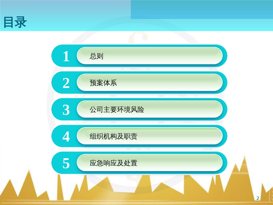 环境应急预案员工培训PPT培训课件[共32页]_第2页