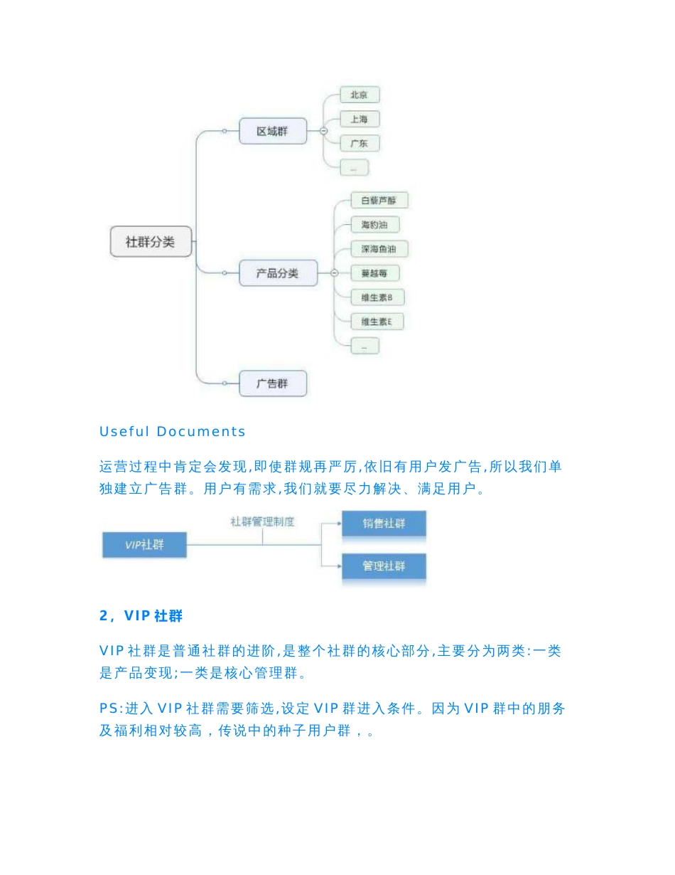 【Selected】社群运营方案.doc_第3页