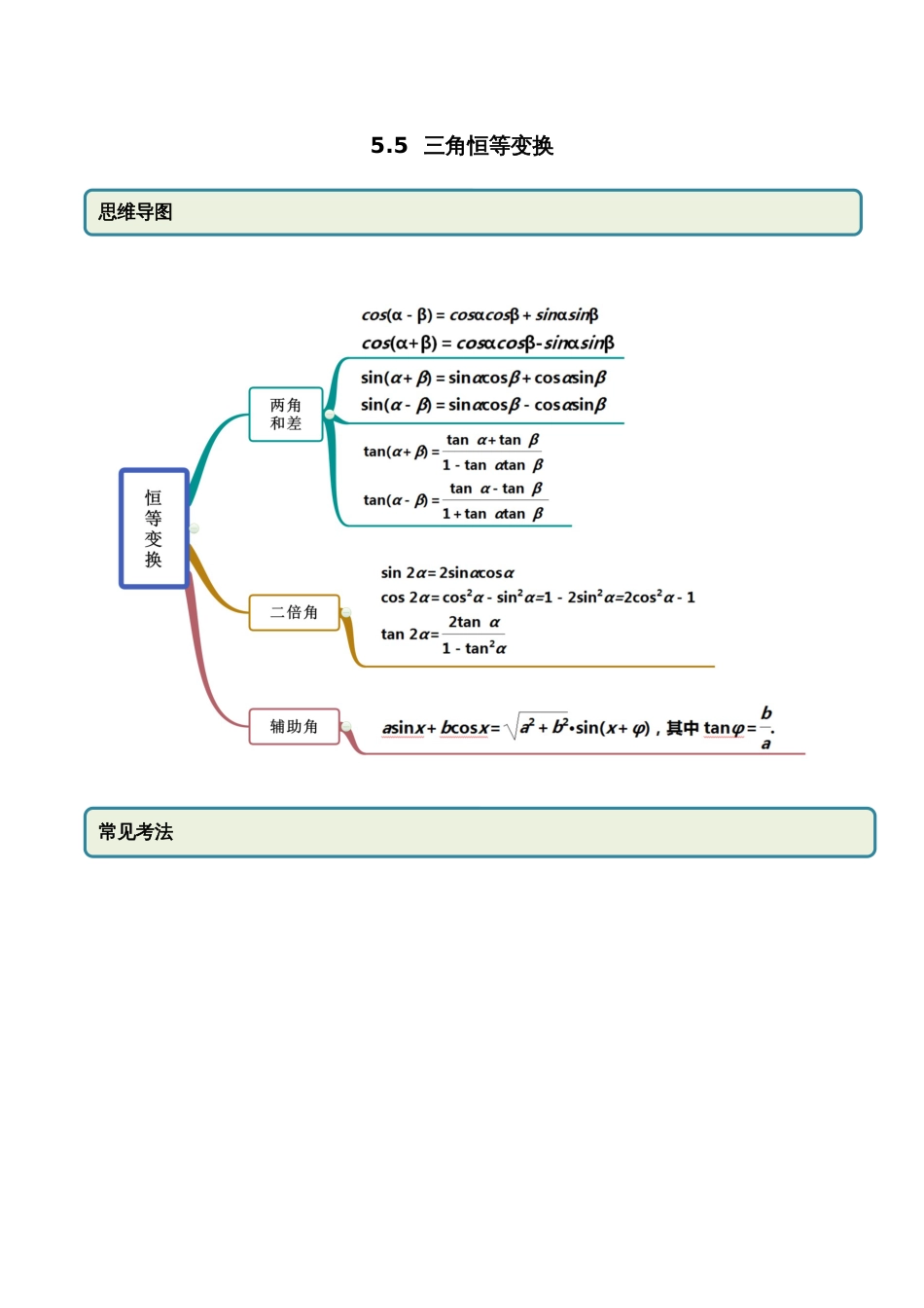 5.5 三角恒等变换（精讲）（原卷版附答案）_第1页