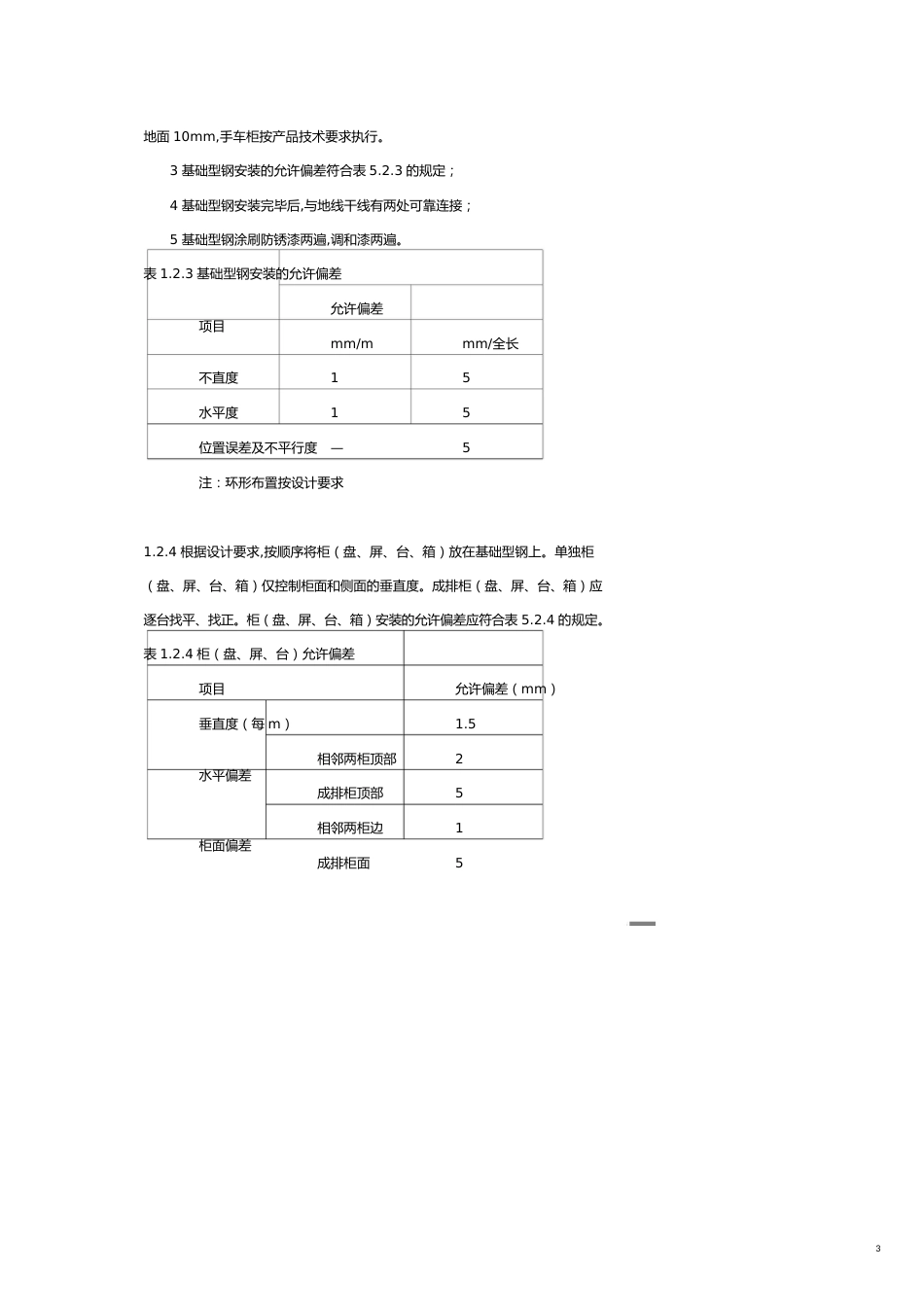 建筑电气工程施工技术规程某某地方标准_第3页