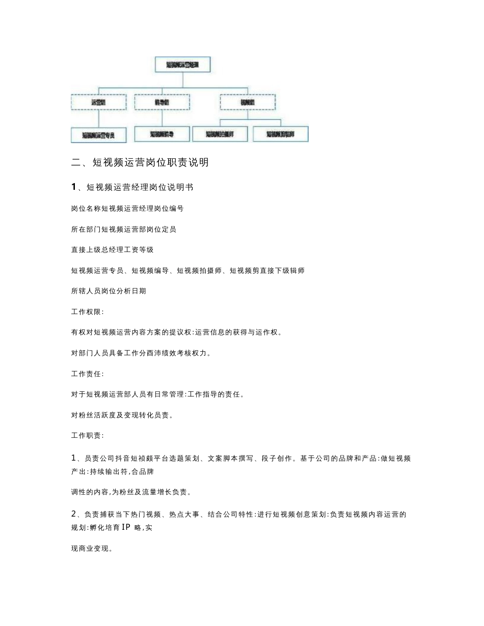 自媒体短视频运营部门职责说明与绩效考核指标_第3页