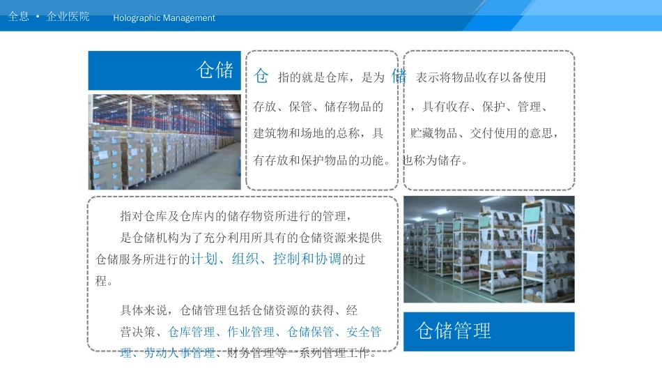 建立高效仓储管理模式[共44页]_第3页