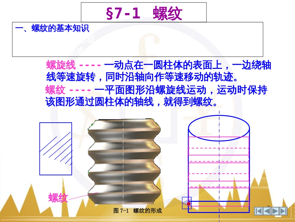 机械设计第七章标准件与常用件_第2页